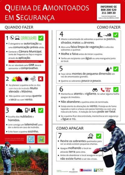 AVISO AVISO