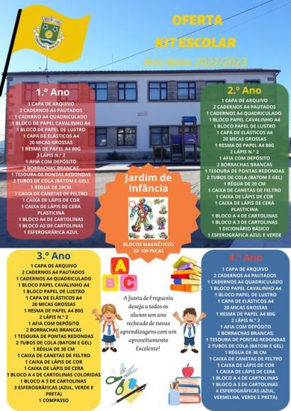 APOIO EDUCAÇÃO | OFERTA DE KIT ESCOLAR – ANO LETIVO 2022/2023 APOIO EDUCAÇÃO | OFERTA DE KIT ESCOLAR – ANO LETIVO 2022/2023